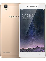 Best available price of Oppo F1 in Myanmar