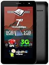 Best available price of Allview AX501Q in Myanmar