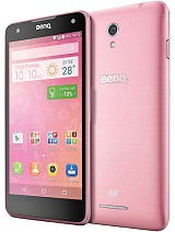 Best available price of BenQ F52 in Myanmar