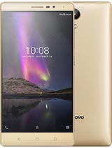 Best available price of Lenovo Phab2 in Myanmar