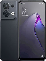 Best available price of Oppo Reno8 (China) in Myanmar