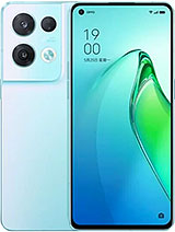 Best available price of Oppo Reno8 Pro (China) in Myanmar