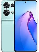 Best available price of Oppo Reno8 Pro in Myanmar