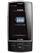 Best available price of Philips X815 in Myanmar